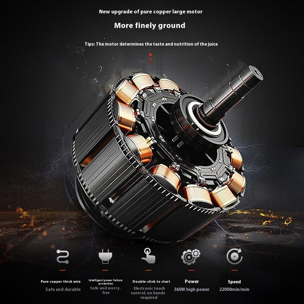 Portable Juicer – 360W High-Power Wireless Blender